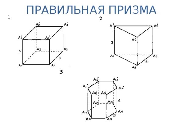 Кракен наркошоп