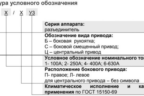 Кракен сайт ссылка тор браузере